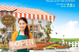 Lãi suất cho vay doanh nghiệp siêu vi mô từ 7,5%/năm