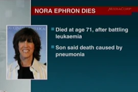 Nhà biên kịch người Mỹ Nora Ephron qua đời