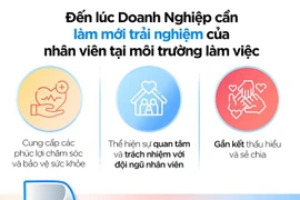 Bí quyết để doanh nghiệp thu hút và giữ chân nguồn nhân lực trong giai đoạn nhiều biến động