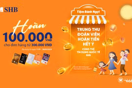 Mừng Tết đoàn viên, SHB ưu đãi hoàn tiền dành cho chủ thẻ tín dụng quốc tế