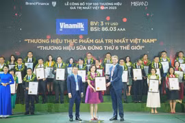 Vinamilk thăng hạng về cả giá trị và tính bền vững của thương hiệu theo công bố mới từ Brand Finance
