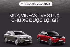 Loạt đặc quyền ‘thăng hạng đẳng cấp’ cho chủ xe VF 8 Lux