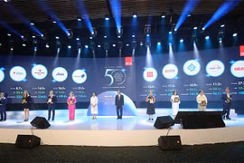 SHB nằm trong Top 50 công ty kinh doanh hiệu quả