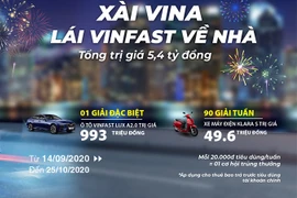 Xài VinaPhone, trúng xe VinFast Lux A2.0 và Klara S
