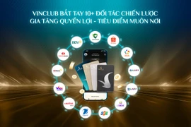 VinClub hợp tác chiến lược với hơn 10 đối tác hàng đầu mở rộng hệ sinh thái đặc quyền cho khách hàng