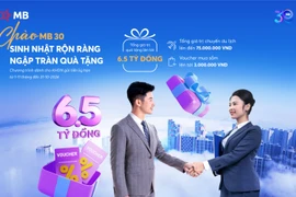 MB tri ân 30 năm đồng hành bền vững cùng doanh nghiệp Việt Nam