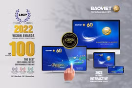 Bảo Việt đạt Top21 Báo cáo thường niên và Báo cáo phát triển bền vững tốt nhất thế giới do LACP bình chọn