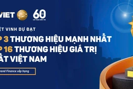 Bảo Việt đạt Top 3 thương hiệu mạnh nhất và Top 16 Thương hiệu giá trị nhất Việt Nam do Brand Finance công bố