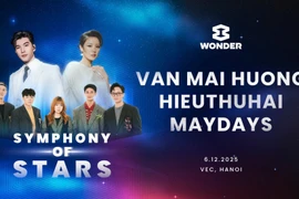 'Khui sít rịt' những 'tấm vé vàng' của 8Wonder Winter 2025