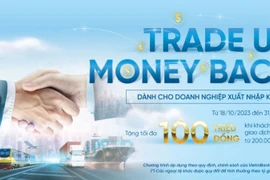 VietinBank tặng tới 100 triệu đồng cho doanh nghiệp xuất nhập khẩu