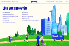 Vinamilk công bố Báo cáo phát triển bền vững, chọn chủ đề: Net Zero 2025