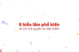 6 hiểu lầm phổ biến về chi trả quyền lợi bảo hiểm 