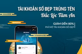 ABBANK cung cấp tên định danh tự chọn trong số tài khoản 