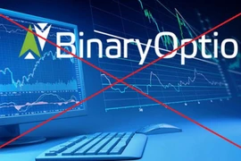 Cảnh báo về hoạt động của các sàn giao dịch quyền chọn nhị phân (Binary Option - BO)