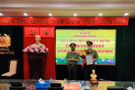 Công bố quyết định nghỉ chờ hưu đối với Chánh Thanh tra Công an Hà Nội