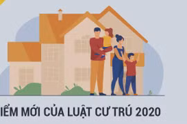 Công an Hà Nội giải đáp thông tin liên quan đến Luật Cư trú