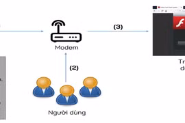 Gia tăng đột biến về tần suất, quy mô, số lượng các đợt tấn công mạng nhằm vào Việt Nam
