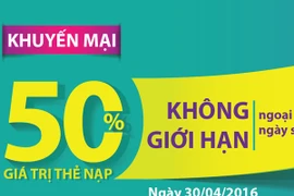 Nạp thẻ Vietel dịp nghỉ lễ 30-4, nhiều khuyến mại hấp dẫn