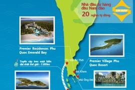 Đầu tư bất động sản nghỉ dưỡng: Yếu tố nào để thành công? 