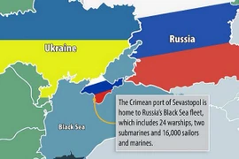 Người Tatar Crimea từ chối Ukraine, muốn làm công dân Nga, 