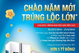 VietinBank dành hơn 5 tỷ đồng khuyến mãi khách hàng tiền gửi