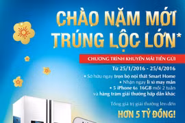 VietinBank dành hơn 5 tỷ đồng khuyến mãi khách hàng tiền gửi