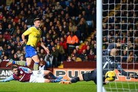 Arsenal vượt qua sức ép