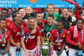 Thử thách nhà vô địch MU