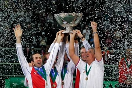 CH Czech đăng quang Davis Cup 2012