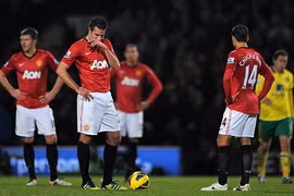 Thua Norwich, MU dâng ngôi đầu cho Man City