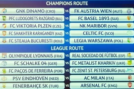 Arsenal và AC Milan gặp khó