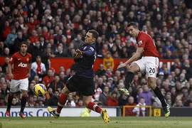 Thông tin thú vị trước đại chiến Arsenal-Man United