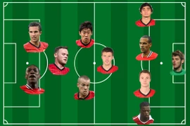 Sir Alex thử nghiệm thành công hàng tiền vệ kim cương