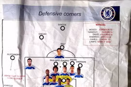 Chelsea thua sốc Corinthians vì lộ chiến thuật 