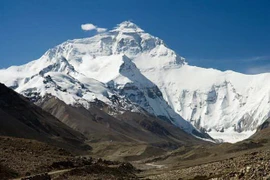 Dãy Himalaya thấp hơn sau động đất