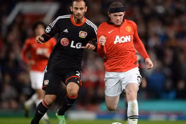 Vòng bảng Champions League: Hoàn tất chiến dịch