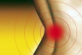 Đau lưng - dấu hiệu nguy hiểm không thể bỏ qua