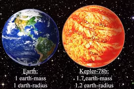 Phát hiện hành tinh giống Trái đất