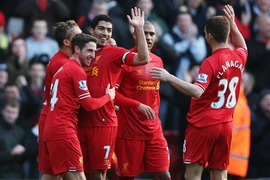 Có tới... 8 ứng viên vô địch