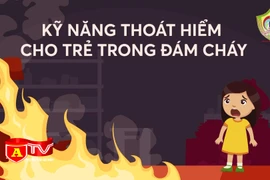 Kỹ năng thoát hiểm cho trẻ em khi xảy cháy