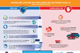 Người tiêm vaccine Covid-19 cần lưu ý gì? 