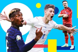 Những cầu thủ xuất sắc nhất trước vòng đấu loại rực lửa