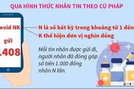 Nhân dân đồng lòng ủng hộ Quỹ vaccine phòng chống Covid-19 