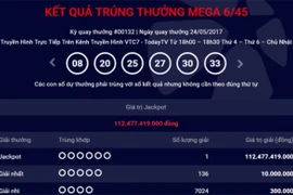 Trúng Jackpot 112 tỷ đồng, người chơi phá kỷ lục lĩnh tiền vé số Vietlott