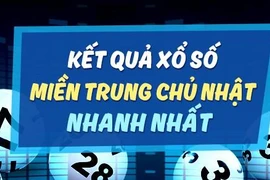 KQXSMT 26/12 - Kết quả xổ số miền Trung hôm nay ngày 26 tháng 12 năm 2021