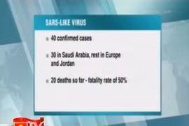 Ả rập tiến hành các biện pháp kiểm soát mẫu virus mới