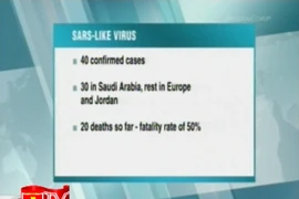 Ả rập tiến hành các biện pháp kiểm soát mẫu virus mới