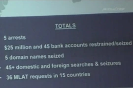 Mỹ điều tra đường dây rửa tiền lớn nhất thế giới