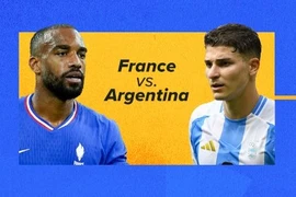 Tứ kết bóng đá nam Olympic 2024: Pháp đại chiến Argentina