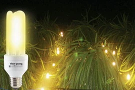 Giải pháp tiết kiệm điện hữu hiệu cho nông dân